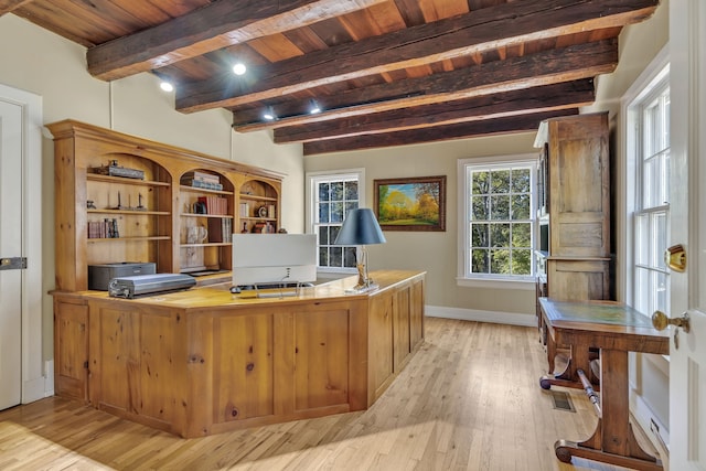 kitchen featuring beam ceiling, light hardwood / wood-style floors, and wooden ceiling