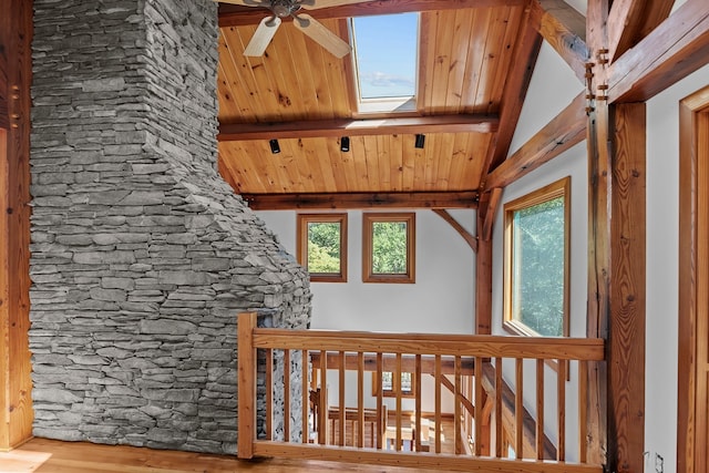 interior space with lofted ceiling with skylight, hardwood / wood-style flooring, a healthy amount of sunlight, ceiling fan, and wood ceiling