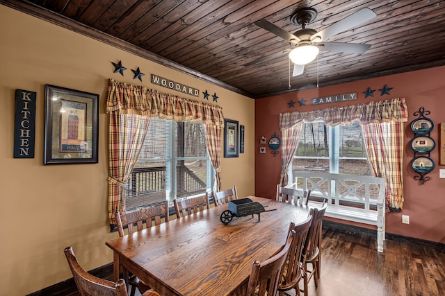 dining room featuring wood ceiling, crown molding, ceiling fan, and dark hardwood / wood-style flooring