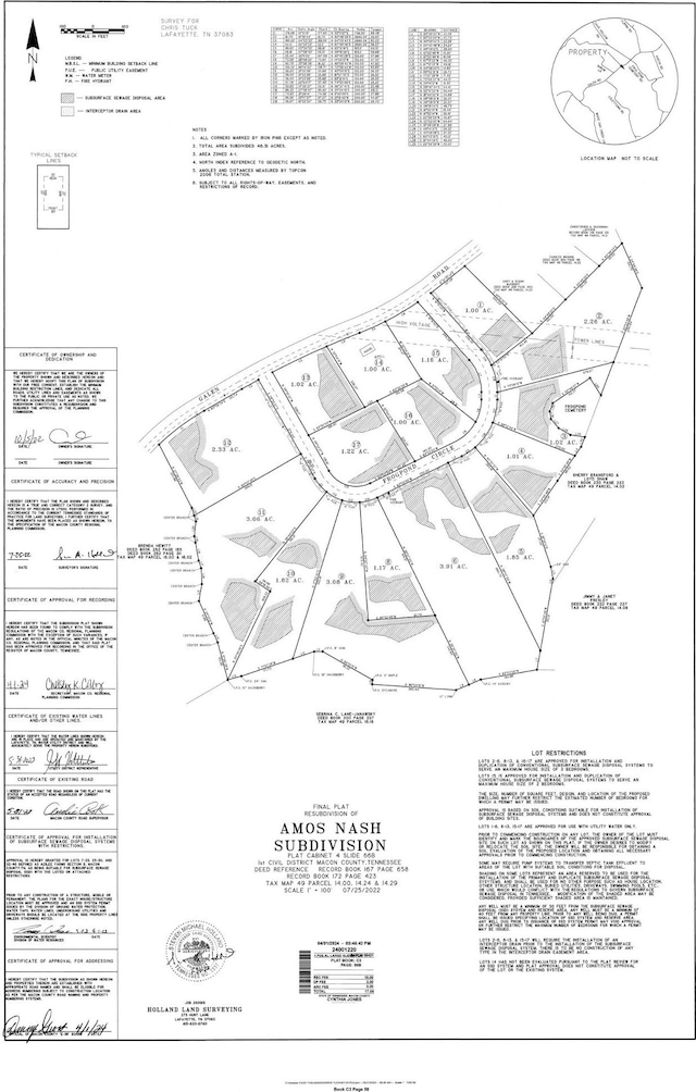 12 Galen Rd, Lafayette TN, 37083 land for sale