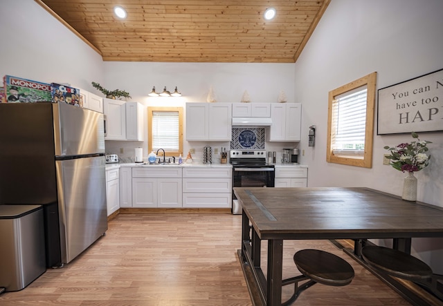 kitchen with white cabinets, wooden ceiling, appliances with stainless steel finishes, light wood-style floors, and a sink