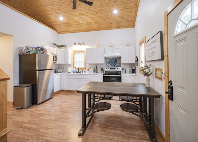 kitchen featuring light countertops, appliances with stainless steel finishes, wooden ceiling, and white cabinets