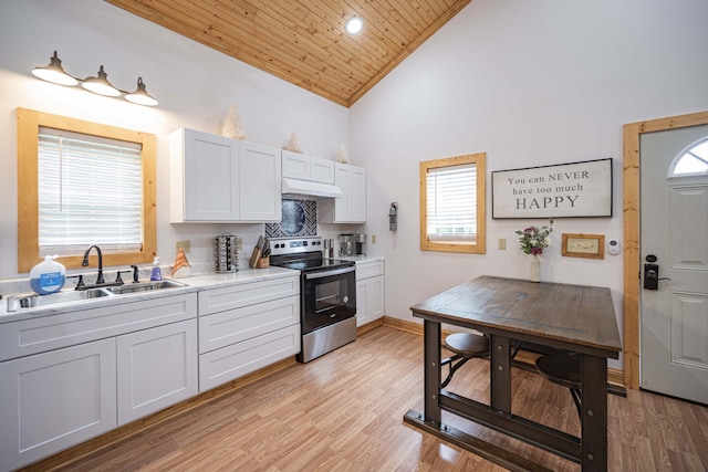 kitchen with stainless steel electric range, light countertops, under cabinet range hood, white cabinetry, and a sink