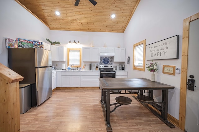 kitchen with wood ceiling, appliances with stainless steel finishes, light countertops, white cabinetry, and a sink