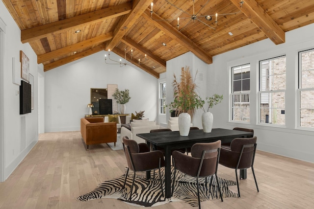 dining room featuring beam ceiling, wooden ceiling, an inviting chandelier, high vaulted ceiling, and light wood-type flooring