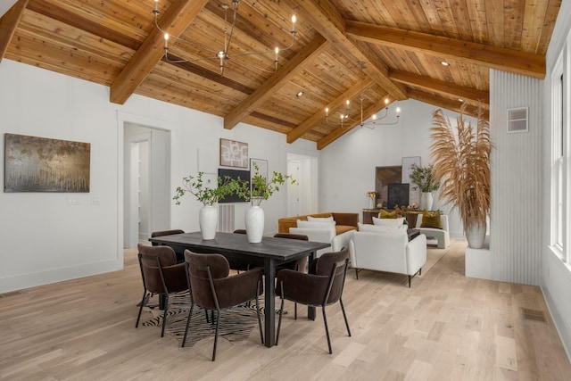 dining space with wood ceiling, ceiling fan, high vaulted ceiling, beamed ceiling, and light hardwood / wood-style floors