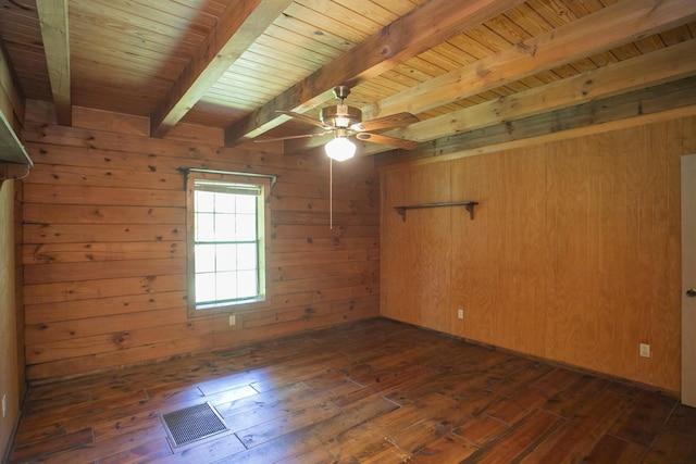 unfurnished room featuring dark wood-type flooring, wooden walls, ceiling fan, beamed ceiling, and wood ceiling