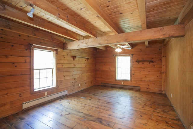 spare room with baseboard heating, wooden walls, and beamed ceiling