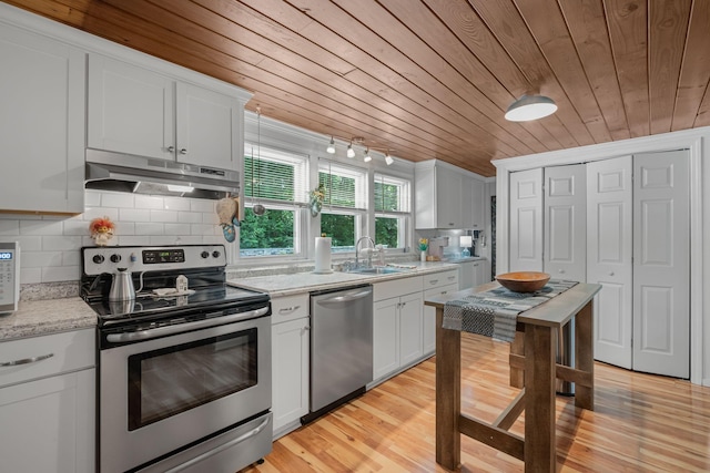 kitchen with appliances with stainless steel finishes, white cabinetry, sink, wood ceiling, and light wood-type flooring