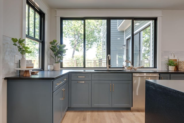 kitchen featuring dishwasher, tasteful backsplash, gray cabinetry, and sink