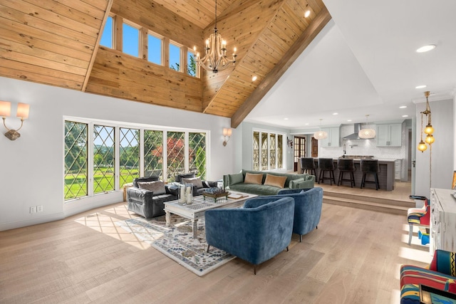 living room with a chandelier, beam ceiling, high vaulted ceiling, and wooden ceiling