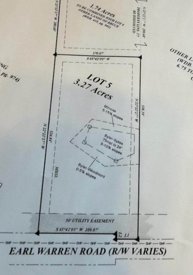 5 Earl Warren Rd, Beechgrove TN, 37018 land for sale