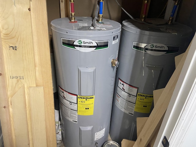 utility room with water heater