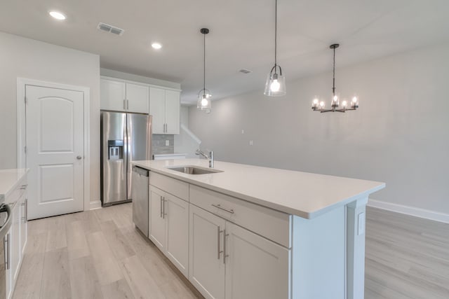 kitchen featuring tasteful backsplash, an island with sink, white cabinetry, sink, and stainless steel appliances