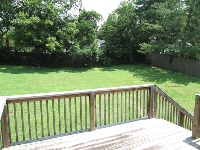 wooden terrace featuring a fenced backyard and a yard