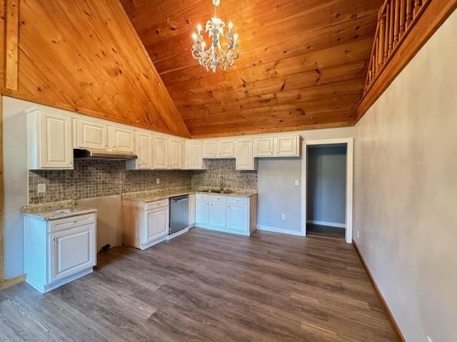 kitchen featuring pendant lighting, decorative backsplash, stainless steel dishwasher, and white cabinets