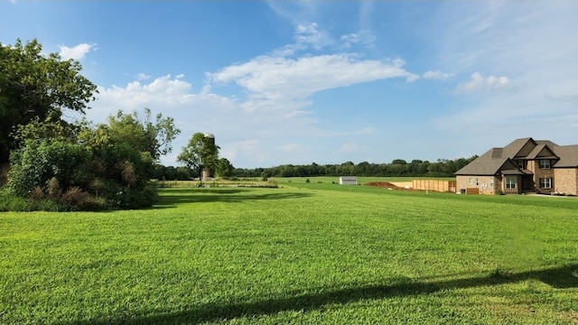 2424 Dilton Mankin Rd, Murfreesboro TN, 37127 land for sale