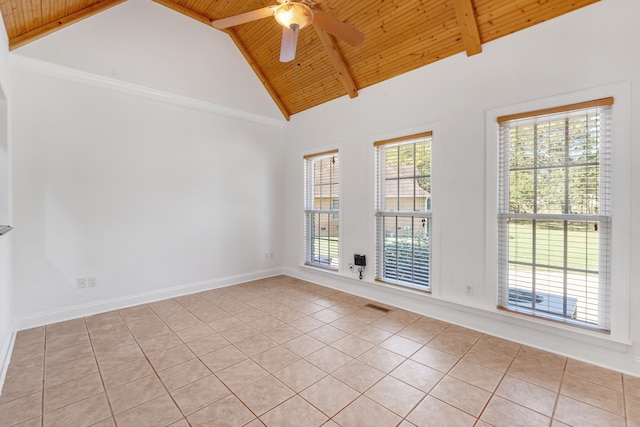 spare room featuring plenty of natural light, wooden ceiling, visible vents, and beamed ceiling