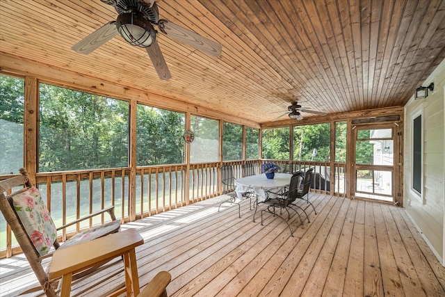 unfurnished sunroom featuring ceiling fan and wood ceiling