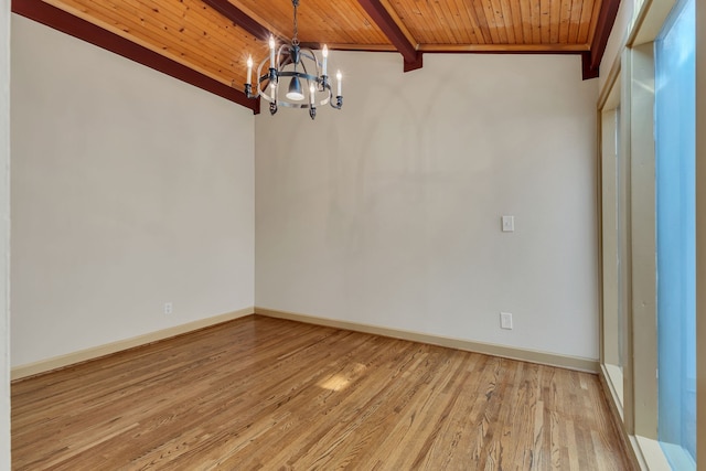 unfurnished dining area featuring wood ceiling, lofted ceiling with beams, a chandelier, and light wood-type flooring