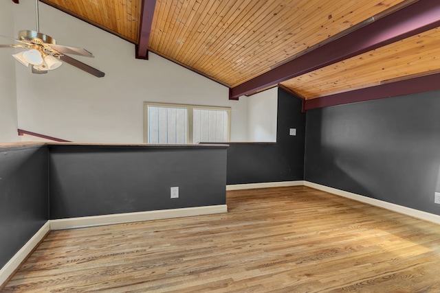 unfurnished room featuring light wood-type flooring, wooden ceiling, vaulted ceiling with beams, and ceiling fan