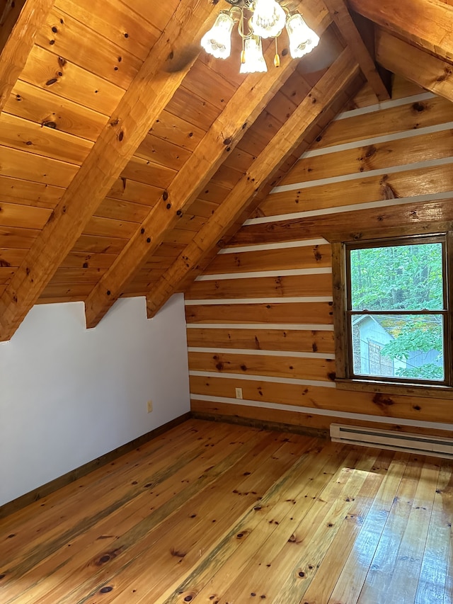 bonus room featuring lofted ceiling with beams, a baseboard heating unit, wooden ceiling, and hardwood / wood-style floors