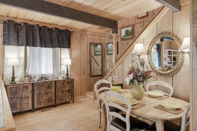 dining area featuring wooden ceiling, light hardwood / wood-style floors, wood walls, and beamed ceiling