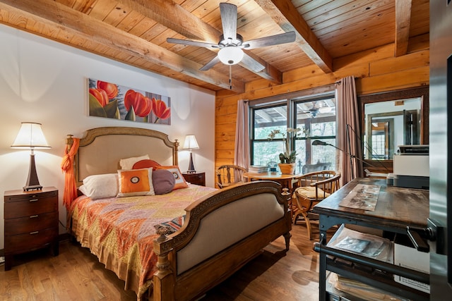 bedroom featuring ceiling fan, wood ceiling, beam ceiling, wooden walls, and hardwood / wood-style flooring