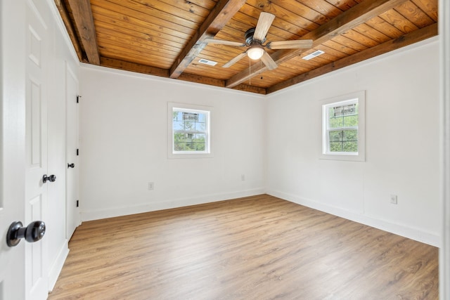 spare room featuring wood ceiling, a wealth of natural light, light hardwood / wood-style floors, and beamed ceiling