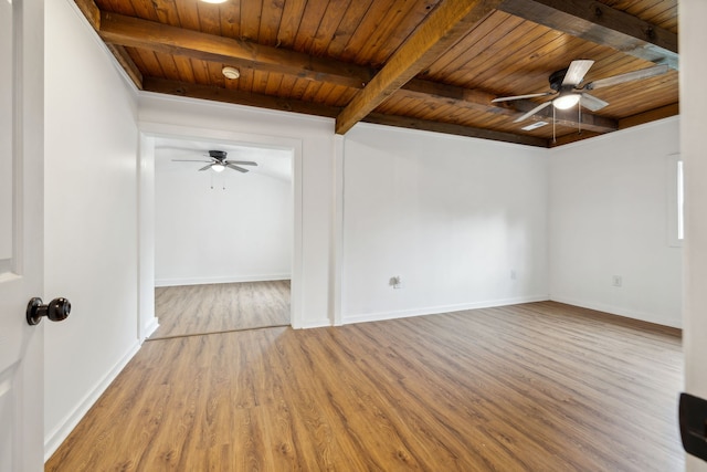 empty room featuring beamed ceiling, light hardwood / wood-style floors, and wooden ceiling