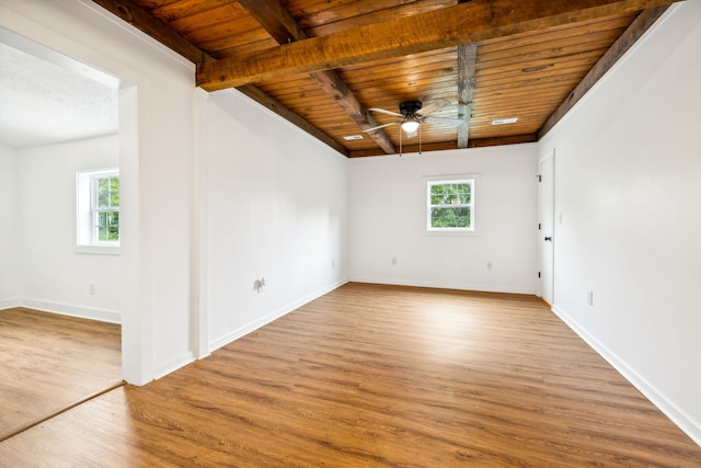 unfurnished room featuring wood ceiling, beam ceiling, ceiling fan, and hardwood / wood-style floors