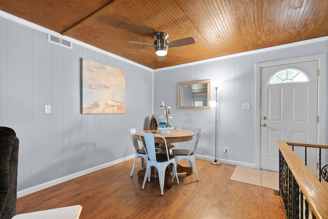 dining space featuring light wood-type flooring, wooden walls, wooden ceiling, ceiling fan, and ornamental molding