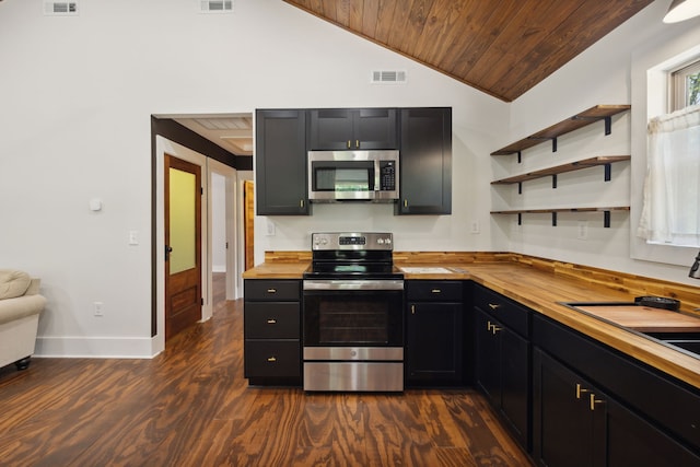 kitchen featuring wood ceiling, dark hardwood / wood-style floors, wood counters, vaulted ceiling, and stainless steel appliances