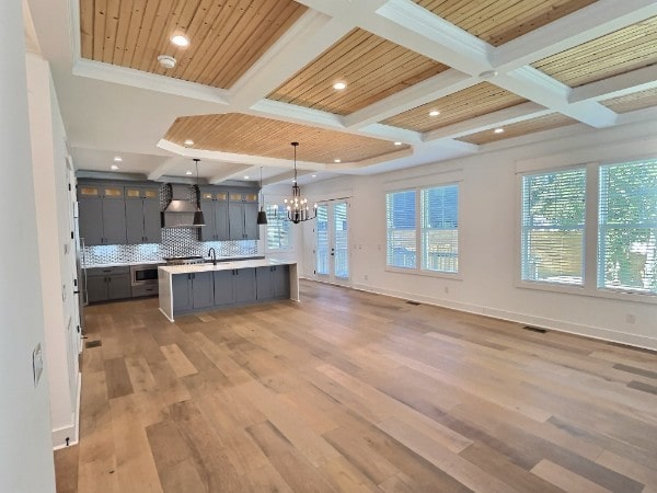 kitchen featuring pendant lighting, wood ceiling, hardwood / wood-style flooring, a kitchen island with sink, and decorative backsplash