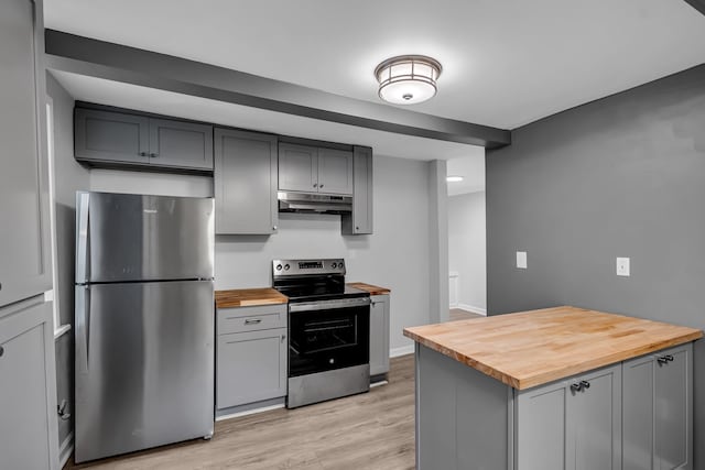 kitchen featuring gray cabinets, butcher block counters, stainless steel appliances, and light hardwood / wood-style floors