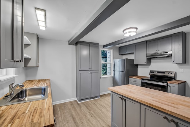 kitchen with gray cabinets, sink, appliances with stainless steel finishes, and butcher block counters