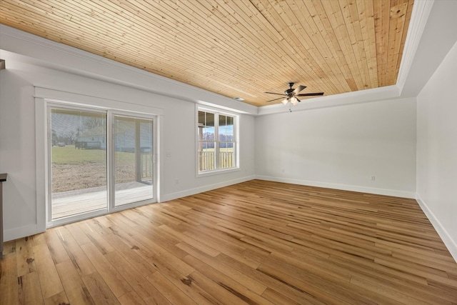 spare room with hardwood / wood-style flooring, ceiling fan, wooden ceiling, and crown molding