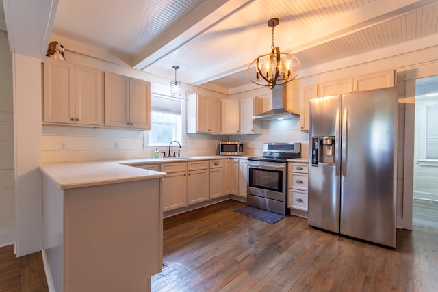 kitchen with wall chimney exhaust hood, hanging light fixtures, stainless steel appliances, and dark hardwood / wood-style floors