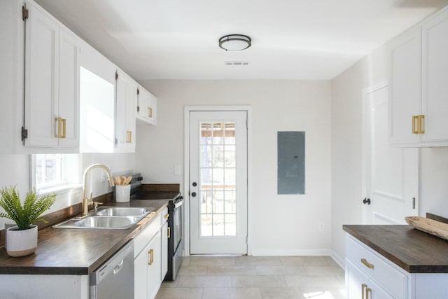 kitchen featuring white cabinetry, sink, electric panel, plenty of natural light, and appliances with stainless steel finishes