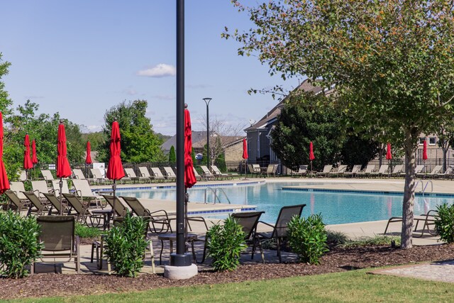 view of pool featuring a patio area