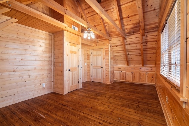 empty room featuring lofted ceiling with beams, wooden ceiling, dark hardwood / wood-style flooring, and wood walls