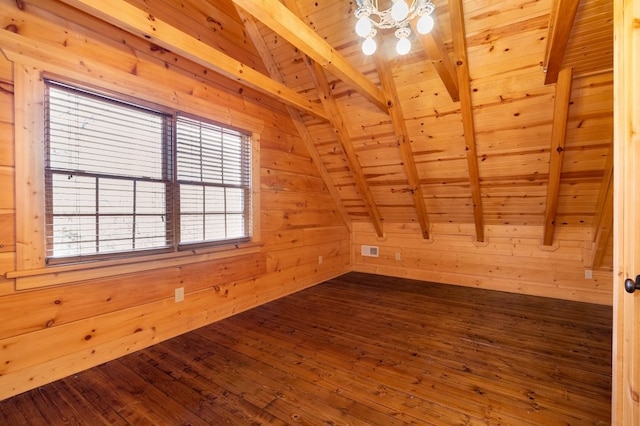 bonus room featuring dark hardwood / wood-style flooring, lofted ceiling with beams, wooden ceiling, and wood walls