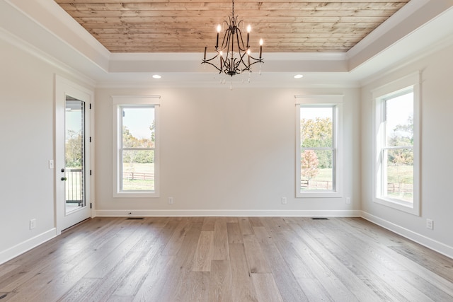 unfurnished dining area featuring light hardwood / wood-style floors, a notable chandelier, a raised ceiling, and wood ceiling