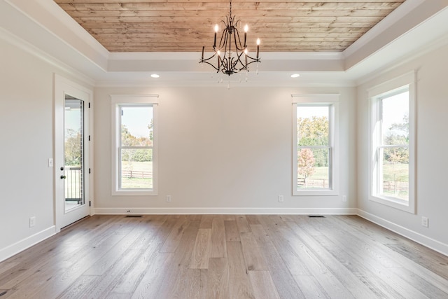 interior space with an inviting chandelier, wood ceiling, and a tray ceiling