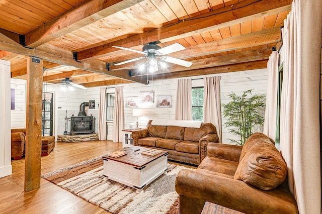 living room with a wood stove, beam ceiling, wood walls, wood ceiling, and light hardwood / wood-style flooring