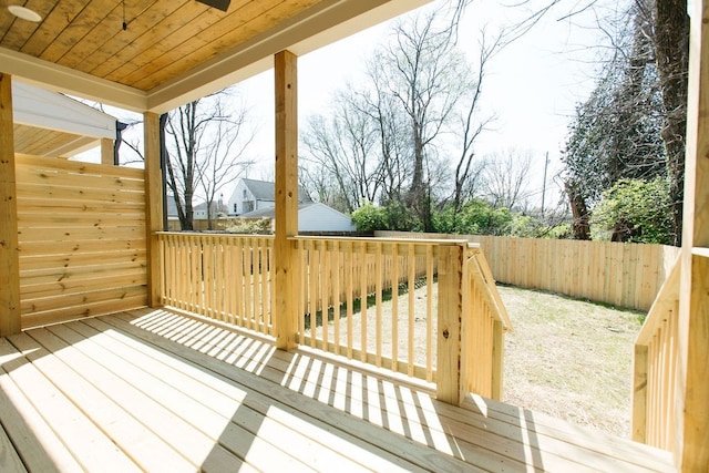 wooden terrace featuring a fenced backyard