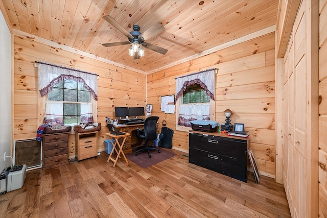 office space with ceiling fan, wood walls, wood-type flooring, and wood ceiling