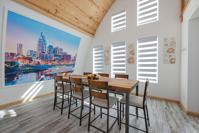 dining room featuring wood ceiling, plenty of natural light, high vaulted ceiling, and wood-type flooring