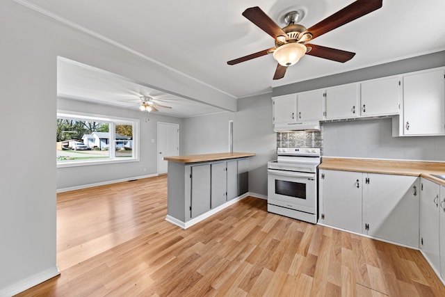 kitchen featuring backsplash, white range with electric cooktop, white cabinets, light wood-type flooring, and kitchen peninsula