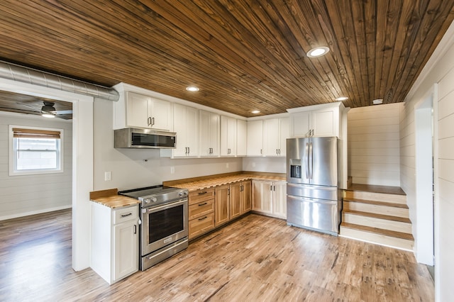 kitchen featuring stainless steel appliances, white cabinetry, light hardwood / wood-style floors, and wood ceiling